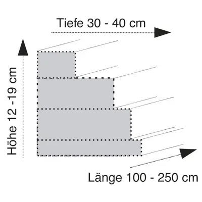 ATIPlan Stufen nach Mass, grau gestrahlt